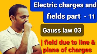 Electric field due to an infinite charged plane sheet  Gauss law appln Electrostatics 12 Physics [upl. by Devitt]