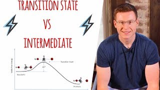 Ionisation enthalpies of transition elements  The dblock elements  Chemistry  Khan Academy [upl. by Leacock]