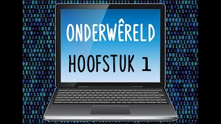 Onderwêreld  Hoofstuk 1 Summary  Afrikaans FAL [upl. by Fassold]