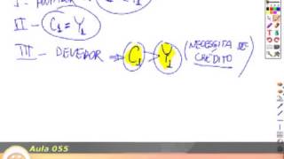 Macroecon 55 Economia Intertemporal Heber Carvalho [upl. by Soilisav637]