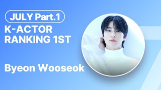 덕킹 7월 배우 랭킹 Part1 변우석 THEKKING KACTOR Ranking July Part1 1st Byeon Wooseok [upl. by Keane249]