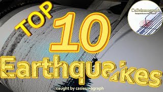 Top 10 Earthquakes CAUGHT [upl. by Leavelle699]