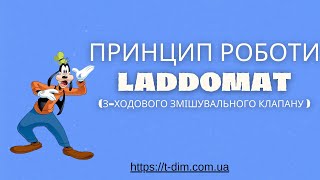 Принцип роботи Laddomat Зходового змішувального клапану [upl. by Idel]