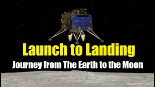 Chandrayaan3s Success Story From Launch To Landing [upl. by Sorci]