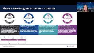 Strategic Projects  Professional Certification [upl. by Anead]