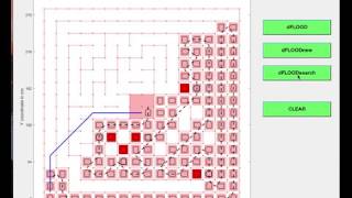 2017 APEC micromouse Maze Search simulation in MATLAB [upl. by Eyoj]