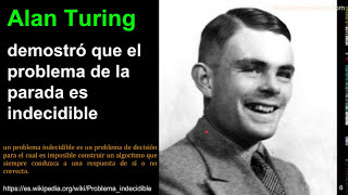 Turing and the halting problem El problema de la parada [upl. by Eeleimaj]