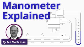 Manometer Explained  Working Principle [upl. by Esille]