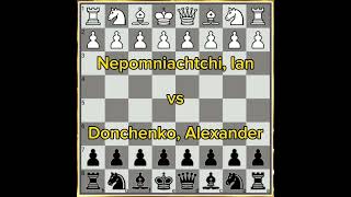 TATA STEEL CHESS TOURNAMENT 2024  Round 4 [upl. by Annelg]