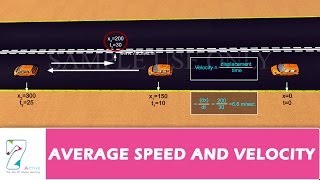 AVERAGE SPEED AND VELOCITY [upl. by Nymzaj]