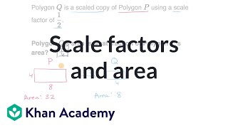 Scale factors and area [upl. by Jordanson]