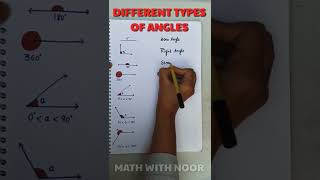 Types Of Angles Acute Right amp Obtuse Angles shorts viralshort shortvideo youtube youtubeshorts [upl. by Mou320]