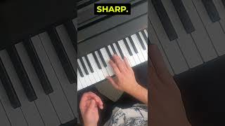 What is a Tritone Discover This Unique Piano Sound shorts pianotutorial [upl. by Benkley]