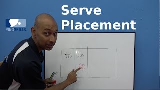 Serve Placement  Table Tennis  PingSkills [upl. by Mcleod434]