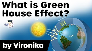 What is Greenhouse Effect What are the causes and effects of Greenhy Effect UPSC IAS [upl. by Nwahsak]