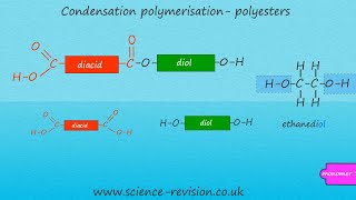 GCSE chemistry 91 Triple science condensation polymers and polyesters [upl. by Mikkel]