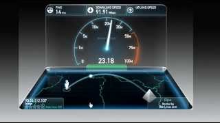 VDSL2 Orange France Speedtest [upl. by Oiromed705]