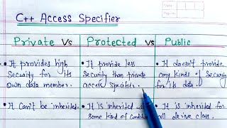 Difference among public private and protected access specifier in c  private public and protected [upl. by Orsay]