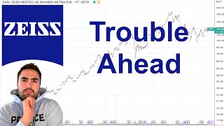 Investing in Carl Zeiss Meditec  A Comprehensive Analysis UPDATE [upl. by Rednav]