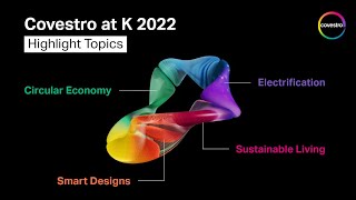 Covestro at K 2022 – Highlight Topics [upl. by Ahsrop]