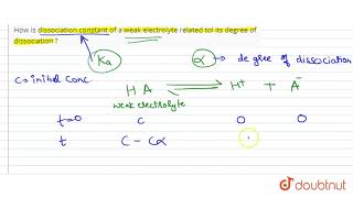 How is dissociation constant of a weak electrolyte related tol its degree of dissociation   11 [upl. by Berck]