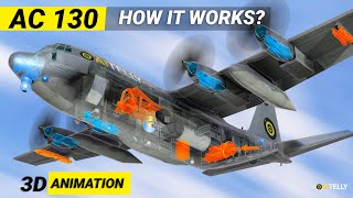 AC130 Gunship How it Works plane [upl. by Niwdog]