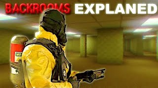 The Backrooms Explained  What is the Backrooms and its levels [upl. by Nnayd992]