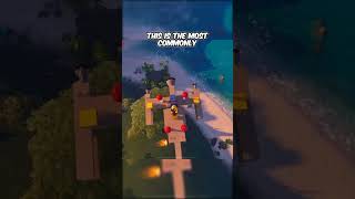 Locate Jonesys Hideout in LEGO Fortnite [upl. by Ocsicnarf]