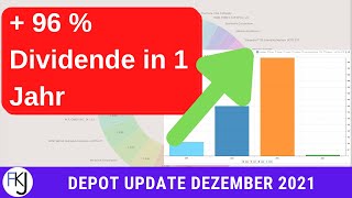 Depot Update Dezember 21  79 € Dividende und 521 [upl. by Wolram830]