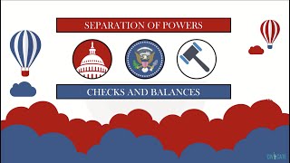 Civicate Separation of Powers amp Checks amp Balances [upl. by Adnauqaj]