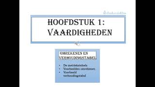 havo Hoofdstuk 1 Vaardigheden Omrekenen en verhoudingstabel [upl. by Meensat139]