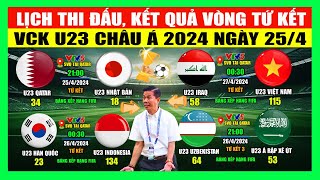 Lịch Thi Đấu Kết Quả Vòng Tứ Kết VCK U23 Châu Á 2024 Ngày 254  U23 Việt Nam Đá Khi Nào Kênh Nào [upl. by Neliak858]