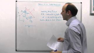 1b  MSE203 Rotating Stress Tensors the Inclined Plane [upl. by Berkeley]