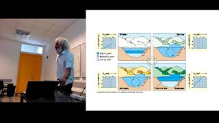 2018 08 28 Clase Limnologia [upl. by Ammann631]