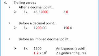 CHEMISTRY 101 Significant figures and scientific notation [upl. by Odnomar711]