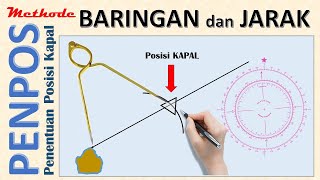 PENENTUAN POSISI KAPAL PENPOS Kapal dengan BARINGAN dan JARAK [upl. by Temple]