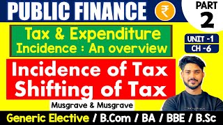 Concept of Tax Incidence amp Tax Shifting  Tax amp Expenditure Incidence  Public Finance GE  BCom BA [upl. by Blaise23]