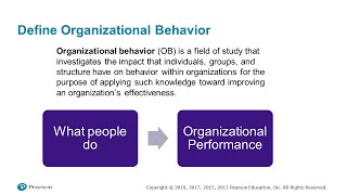 Organizational Behavior Robbins and Judge Chapter 01  What is Organizational Behavior [upl. by Gayelord767]