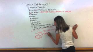 EIGHT PARTS OF SPEECH 4  INTERJECTION [upl. by Godrich347]