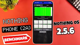 Nothing Phone 2a Benchmark Scores After Nothing OS 256 Update🔥Performance Test📲 [upl. by Gillead]