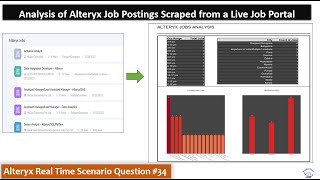 Analysis of Alteryx Job Postings Scraped from a Live Job Portal Alteryx Real Time Project 34 [upl. by Sidnak]