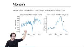 Malthusian Model [upl. by Nerw]