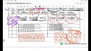 Day  1  Solid State  One Shot Revision  12th [upl. by Nomyaw]