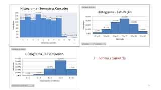 Estatística Descritiva  Gráficos e Tabelas para uma variável [upl. by Aikehs]