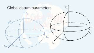 32 Horizontal Datum Parameters [upl. by Hilario]