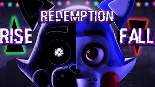 Five Nights At Candys  The Rise Fall And Redemption Of A Fnaf Fan Game Series [upl. by Bach]