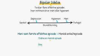 Psykiske lidelser Bipolar lidelse [upl. by Gabey]