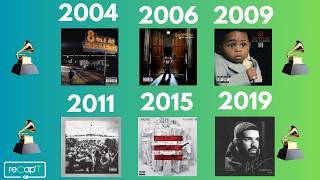 Grammys Best Rap Song Winners and Nominees 20042023  reCapT [upl. by Lalita]