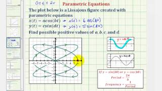 Ex 4 Find the Parametric Equations for a Lissajous Curve [upl. by Arah]