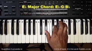 How to Play the E Flat Major Chord  Eb  on Piano and Keyboard [upl. by Pallua]